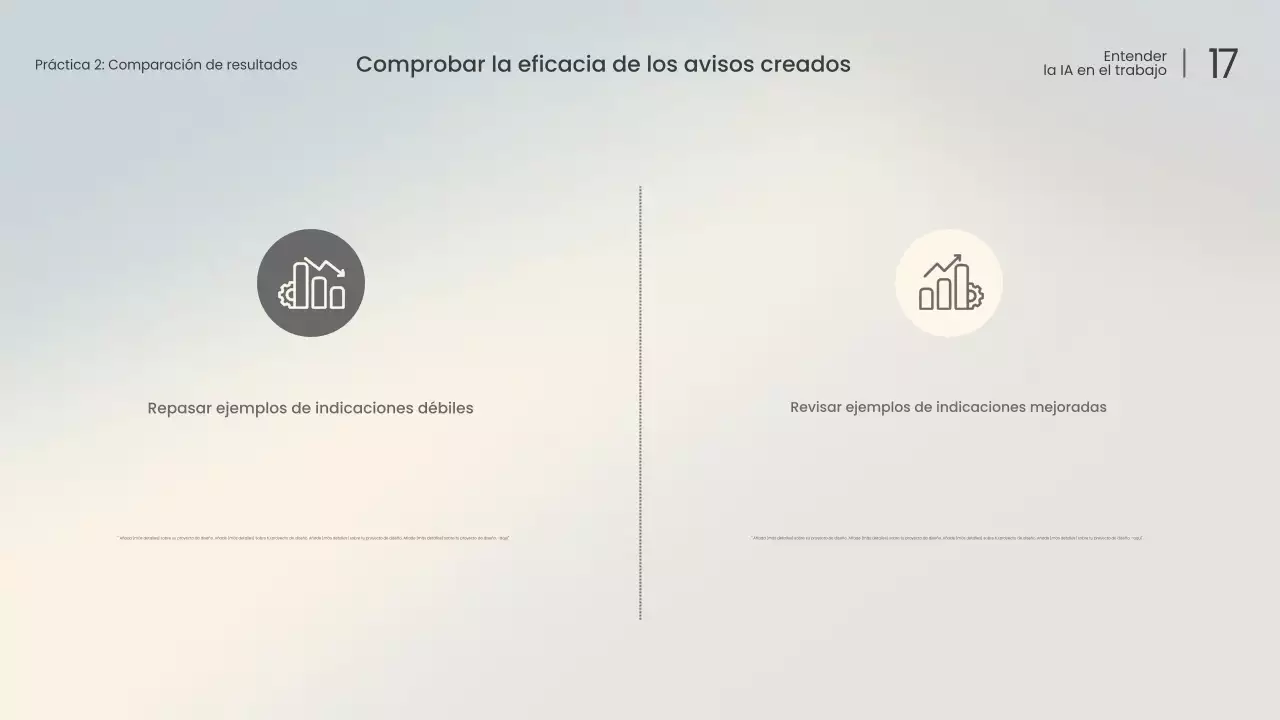 Conferencia sobre IA moderna y blanca