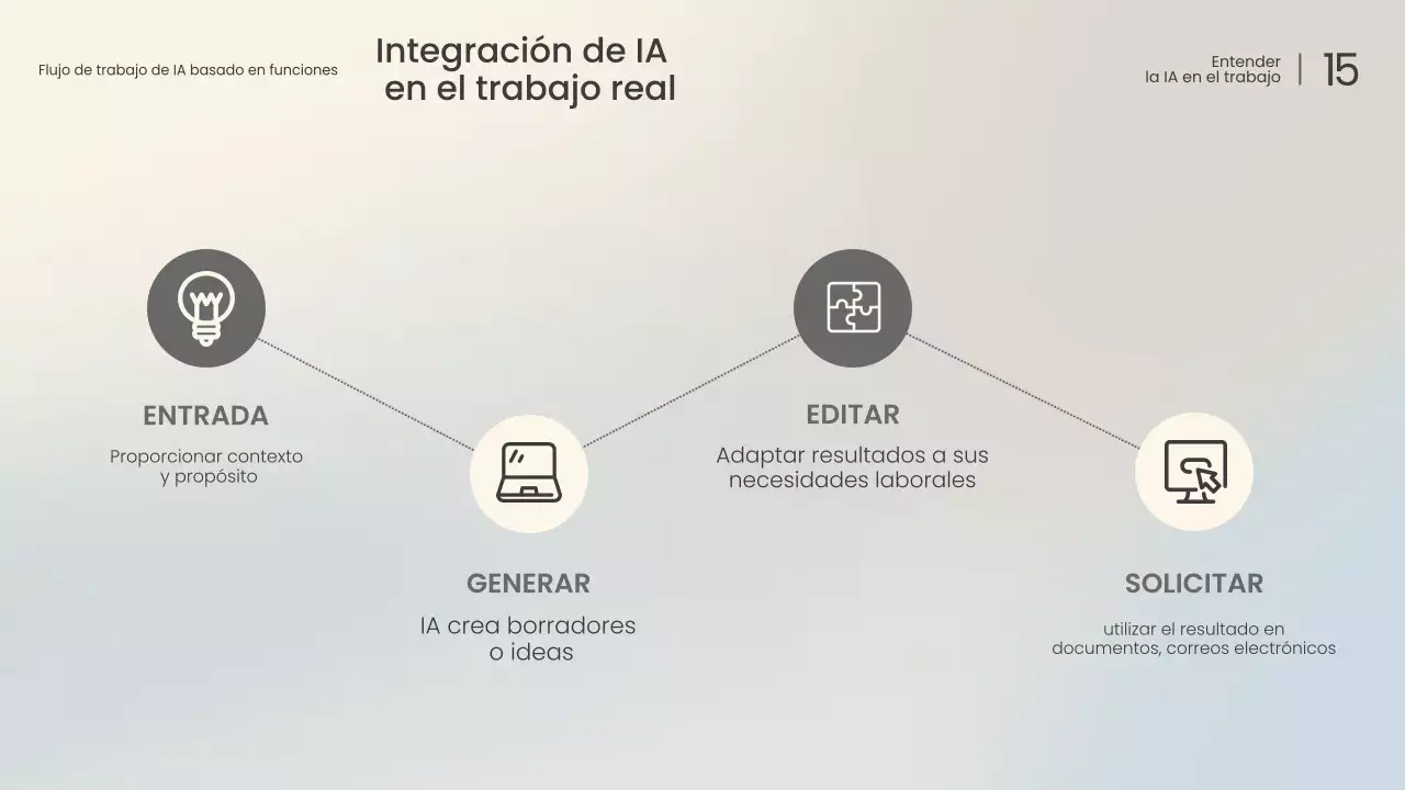 Conferencia sobre IA moderna y blanca