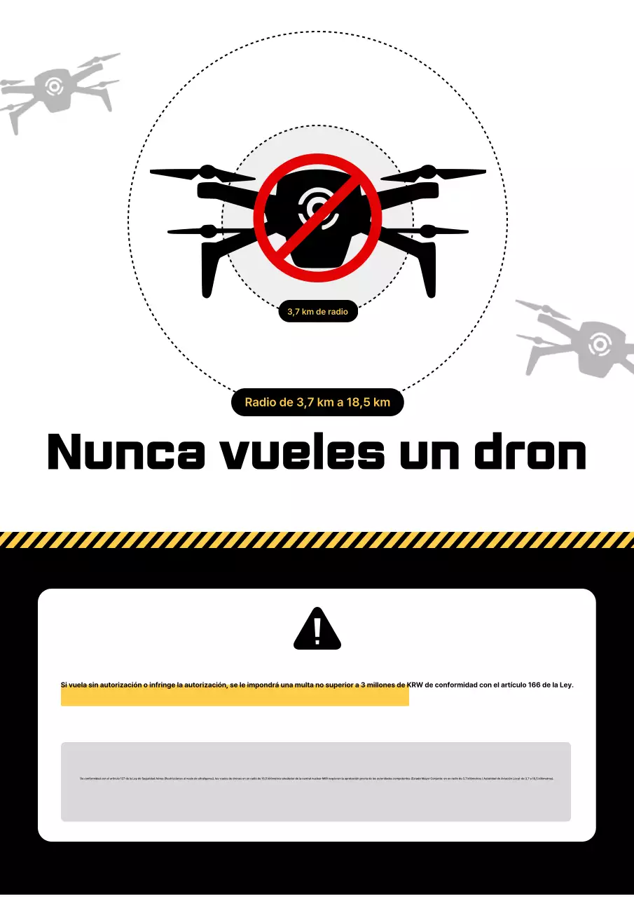 Advertencia de drones negros simples