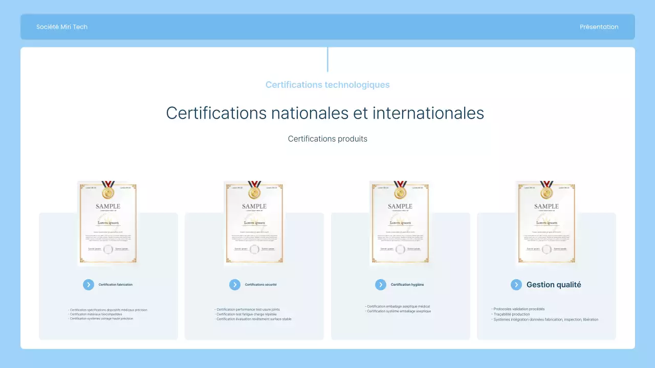 Présentation de Sky Blue Modern Joint Implant Manufacturing Company