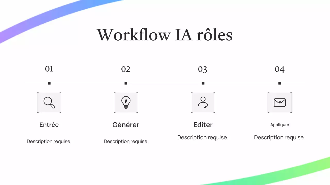 Présentation de cours sur l'IA verte simple