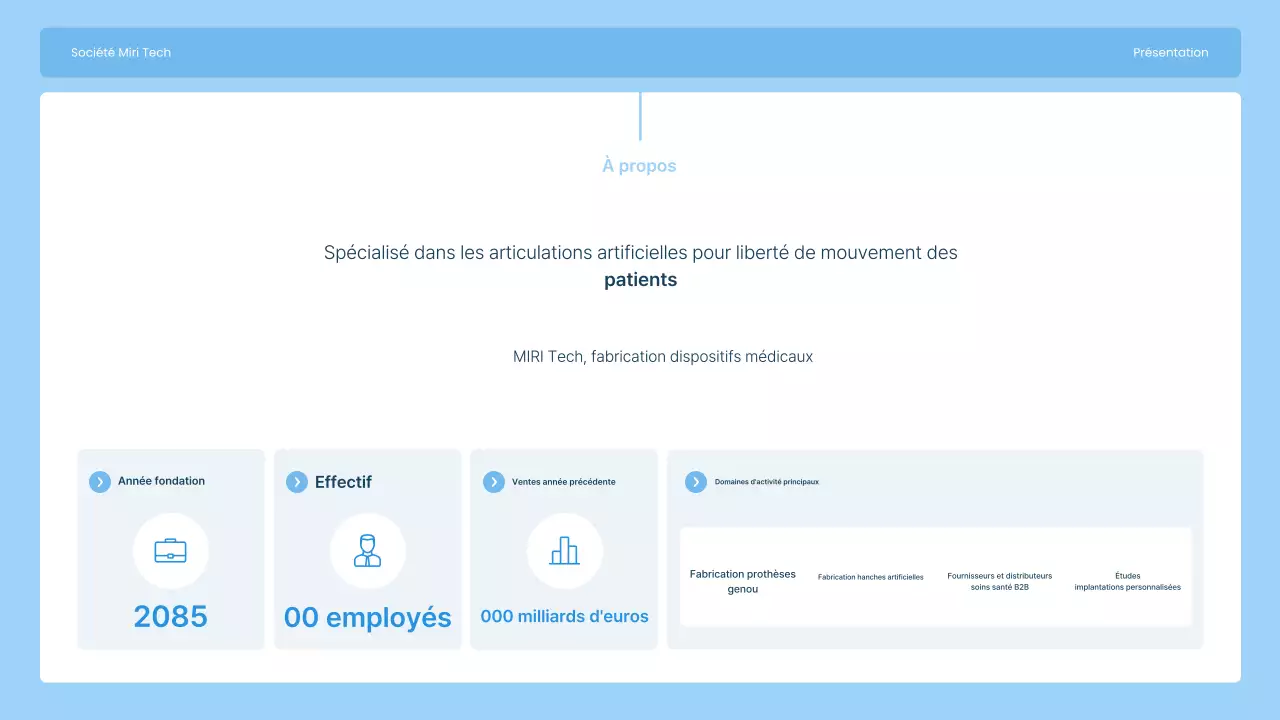 Présentation de Sky Blue Modern Joint Implant Manufacturing Company