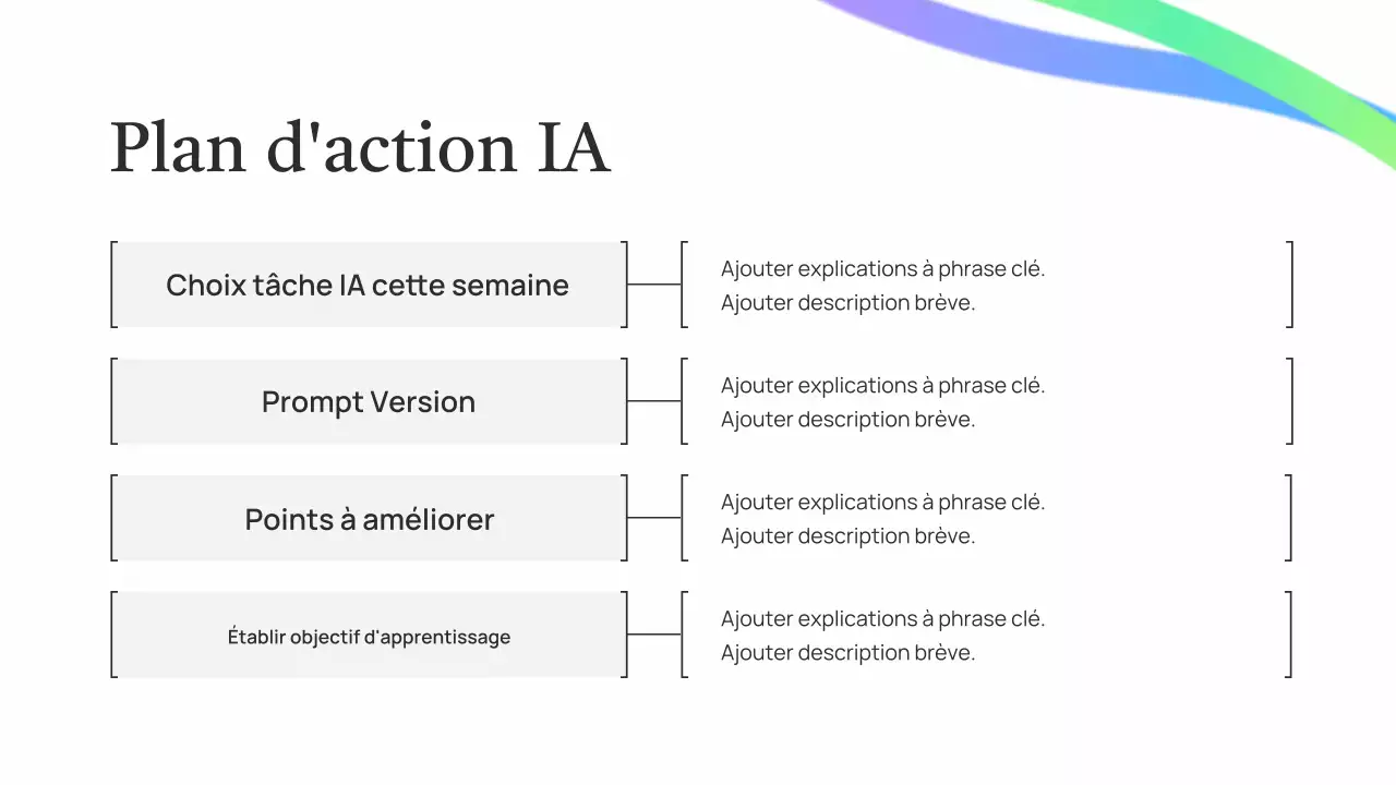 Présentation de cours sur l'IA verte simple