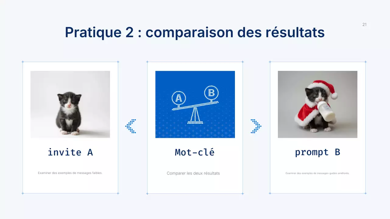 Présentation du cours Blue Modern AI