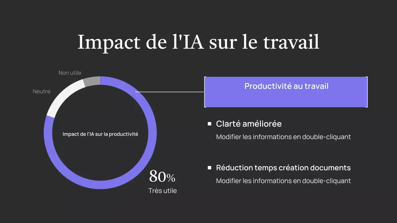 Présentation de cours sur l'IA verte simple