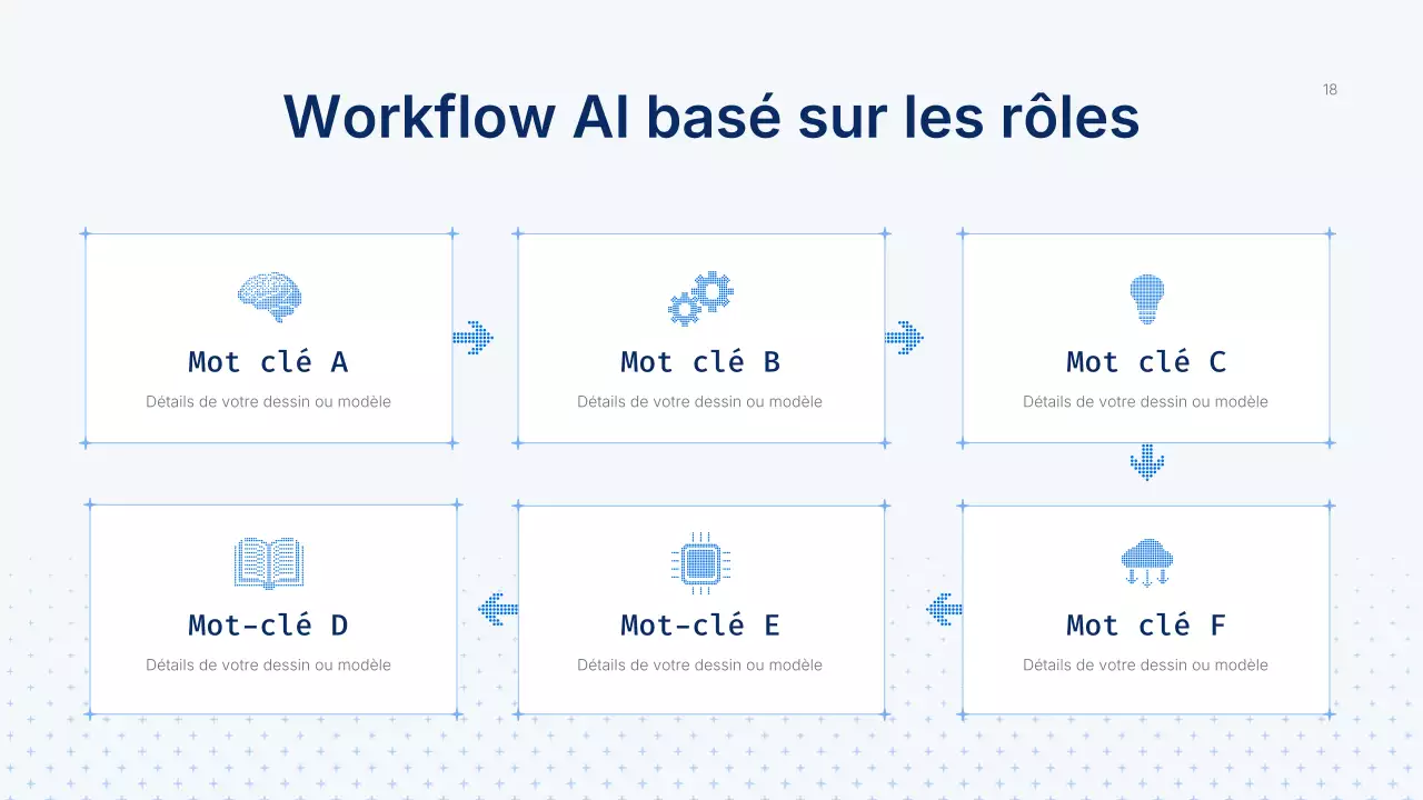 Présentation du cours Blue Modern AI