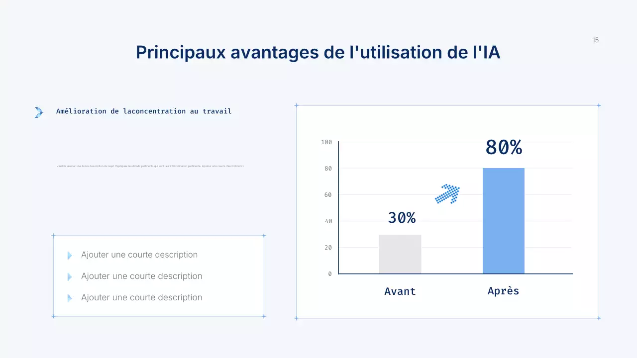 Présentation du cours Blue Modern AI
