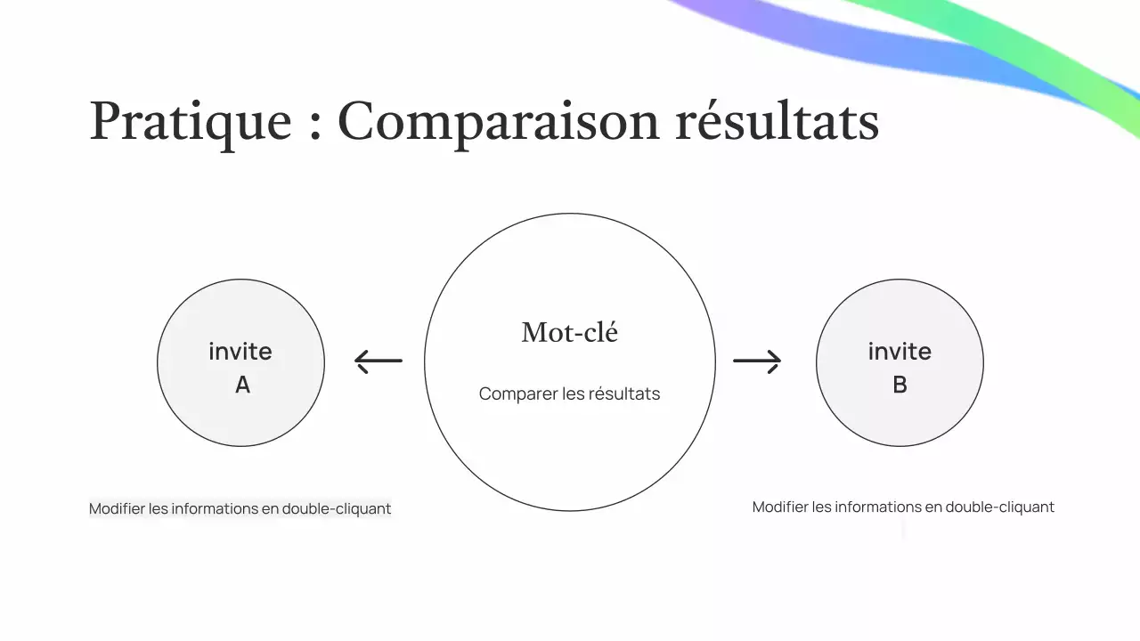 Présentation de cours sur l'IA verte simple