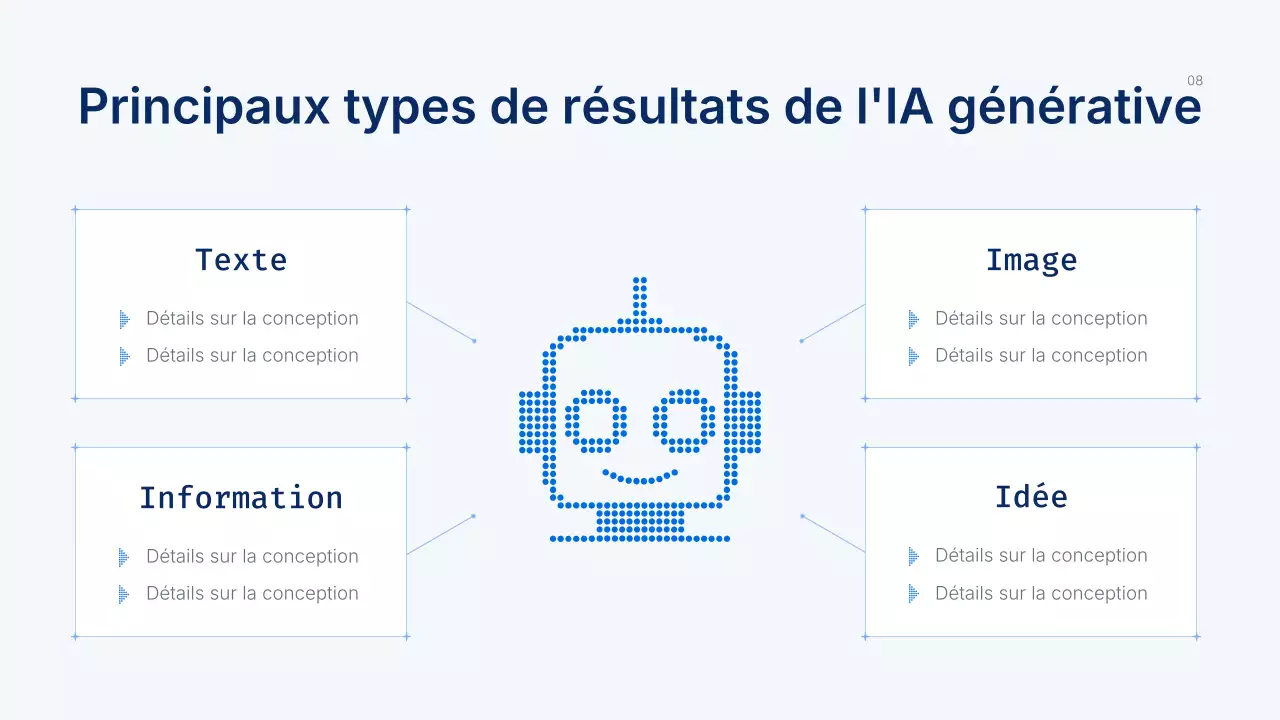 Présentation du cours Blue Modern AI
