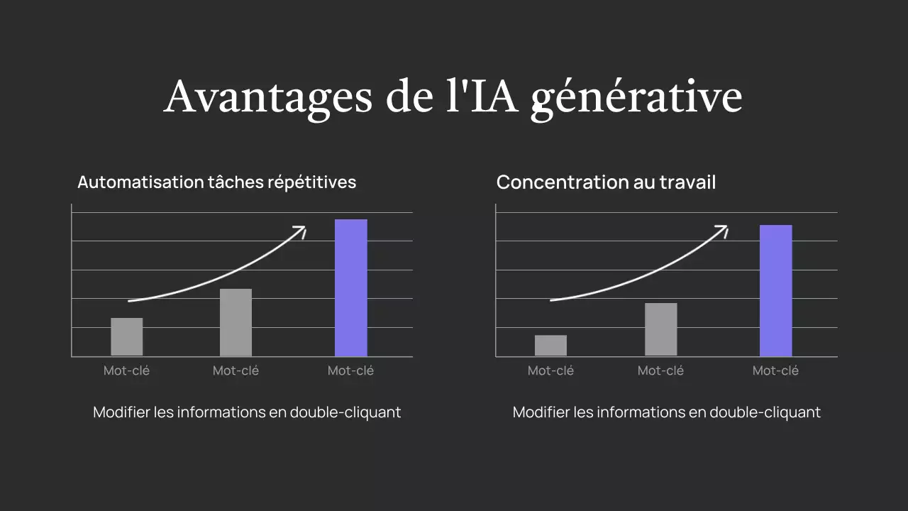 Présentation de cours sur l'IA verte simple