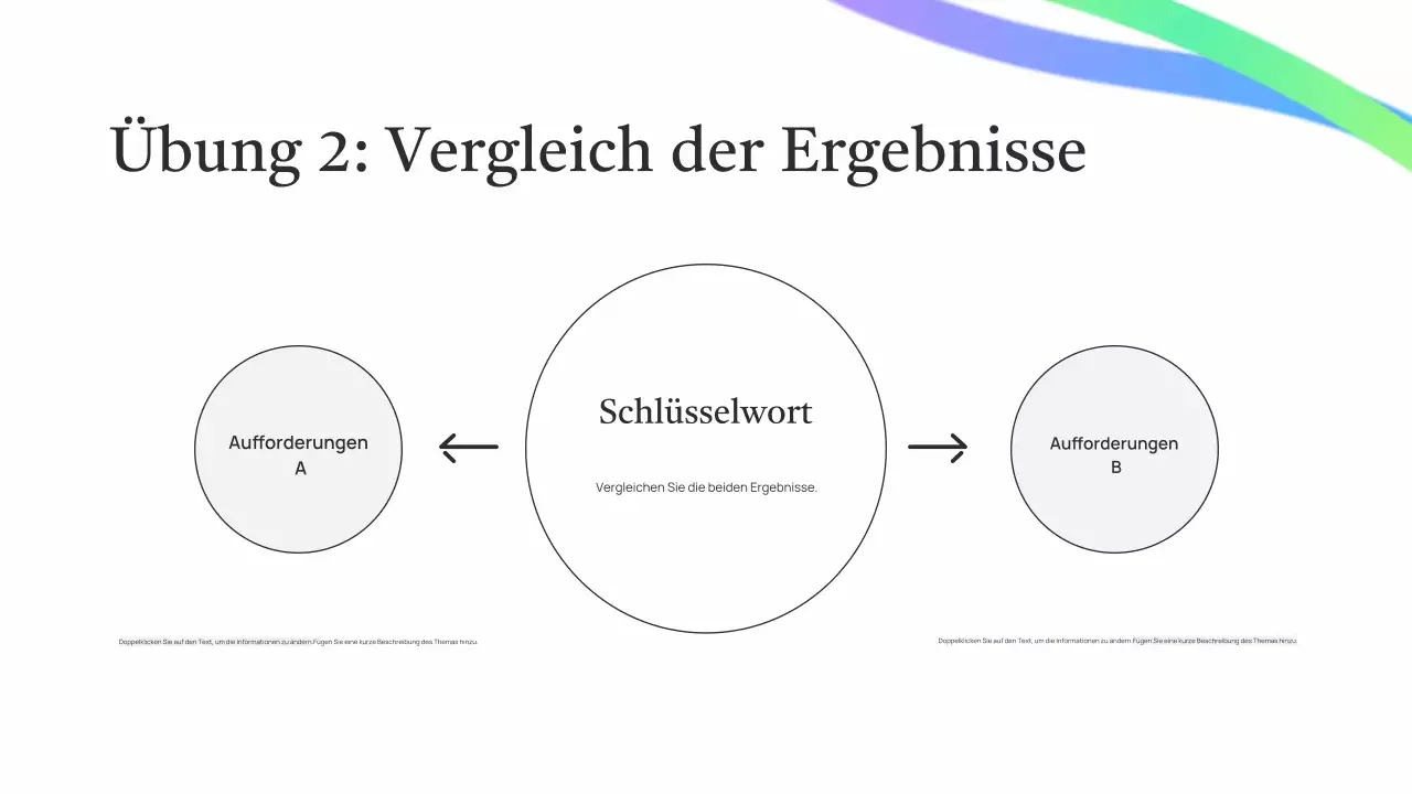 Simple Green AI Vortragspräsentation