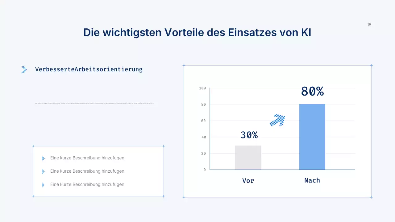 Präsentation des Blue Modern AI-Kurses
