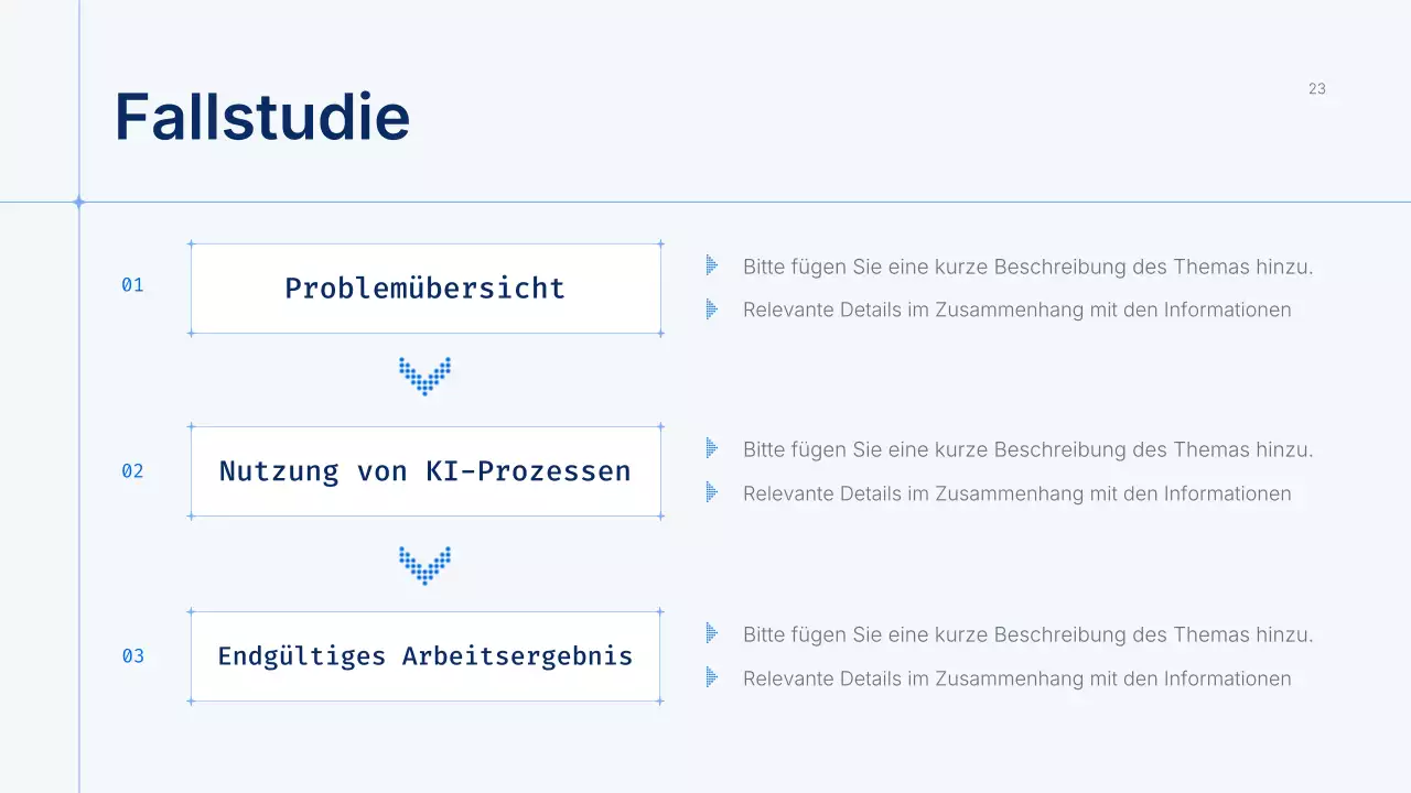 Präsentation des Blue Modern AI-Kurses