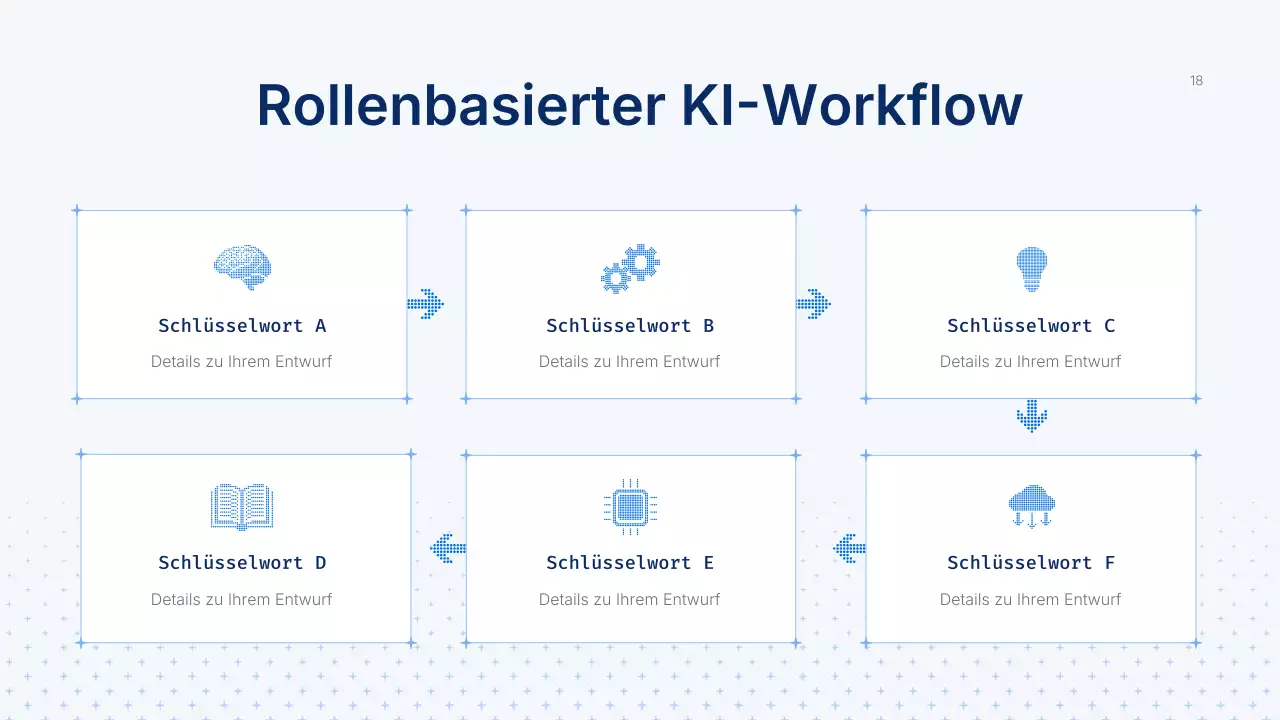 Präsentation des Blue Modern AI-Kurses