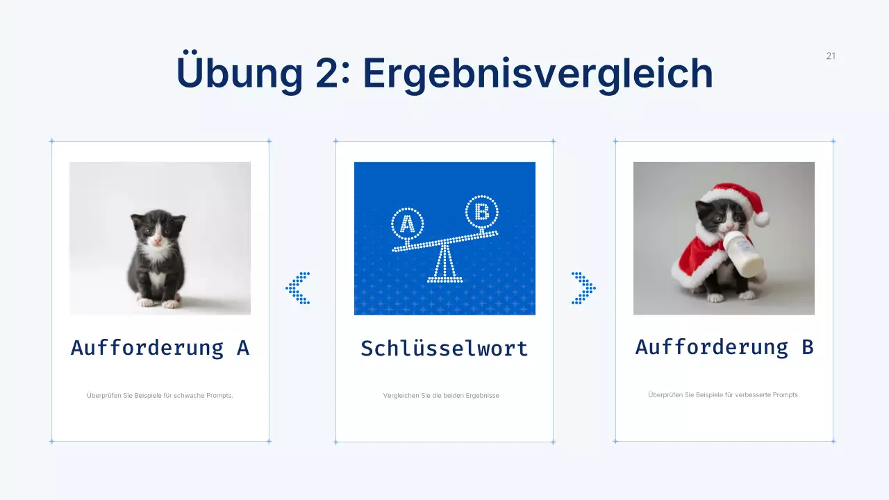 Präsentation des Blue Modern AI-Kurses