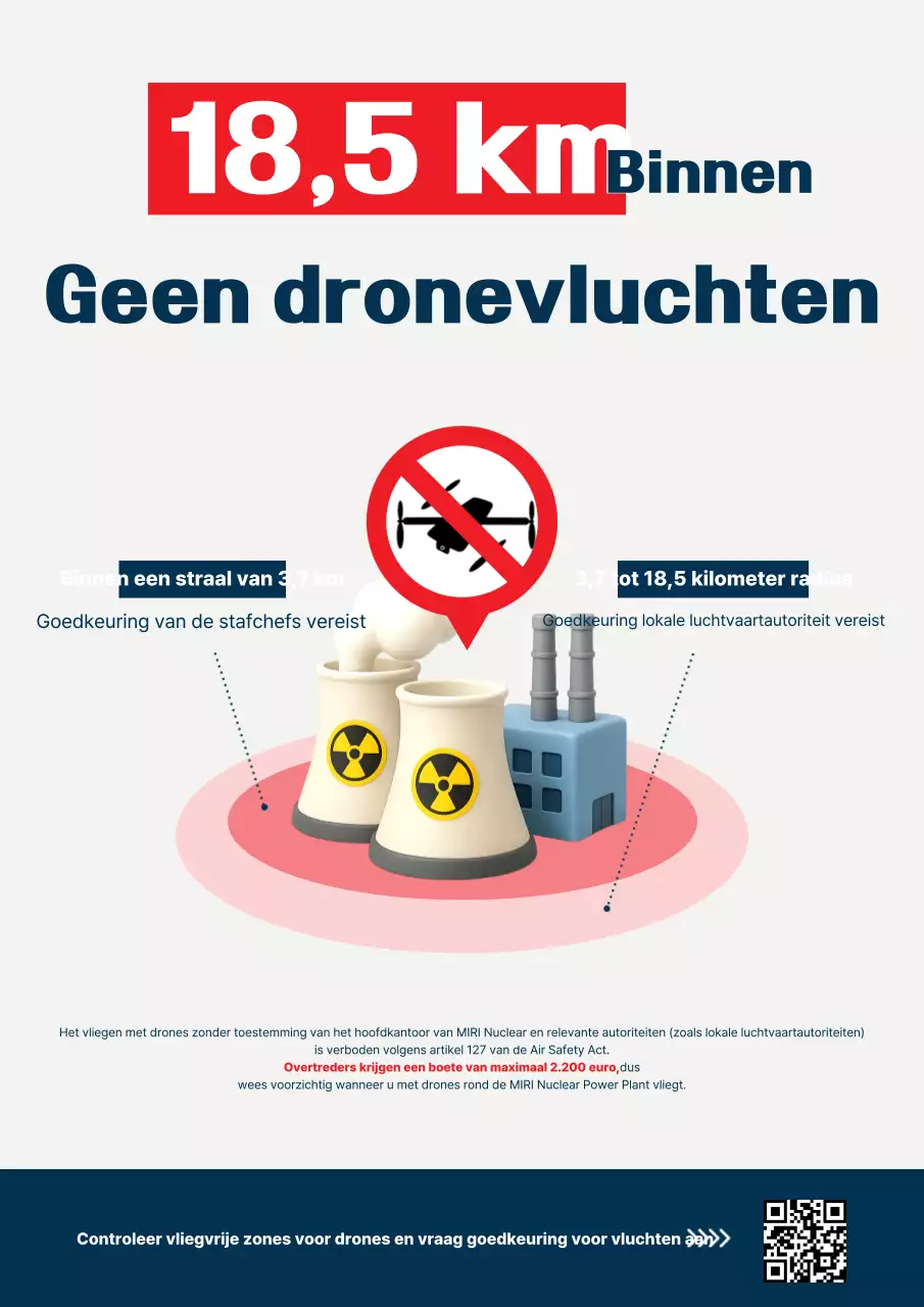 Veiligheidscampagnegids voor White Clean