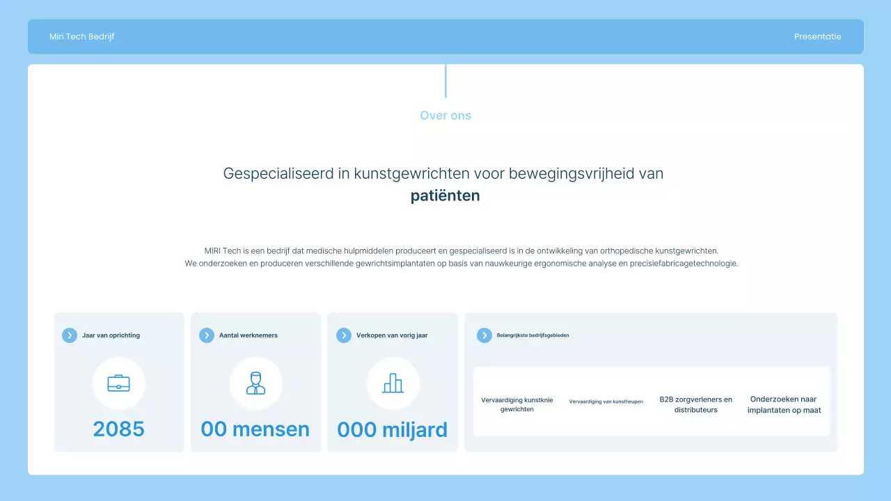 Maak kennis met Sky Blue Modern Joint Implant Manufacturing Company.