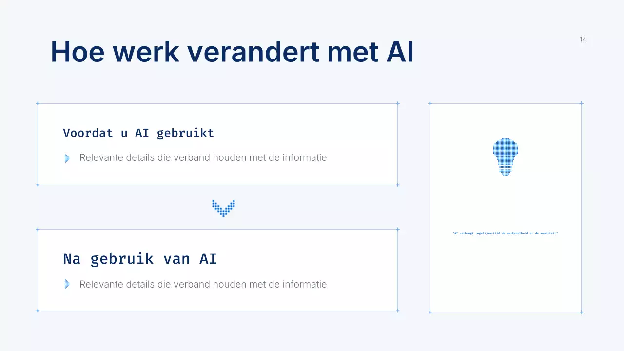 Presentatie van de Blue Modern AI-cursus