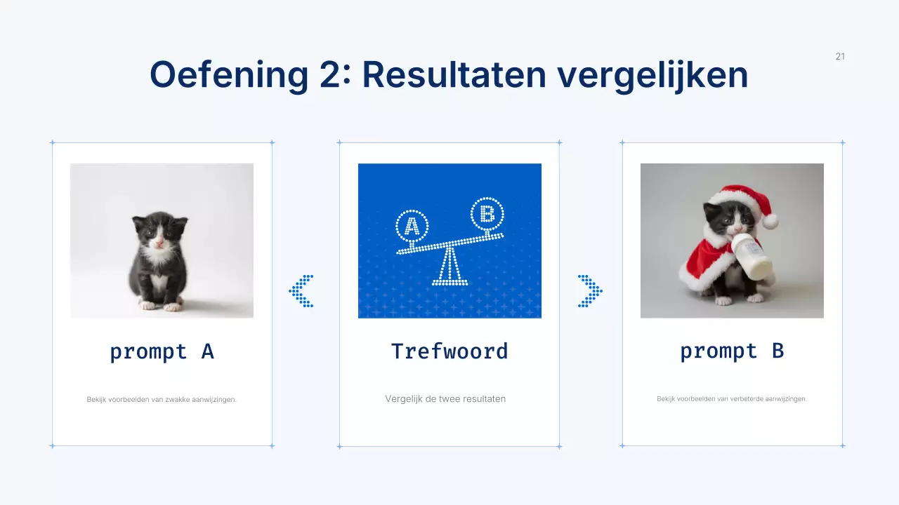 Presentatie van de Blue Modern AI-cursus