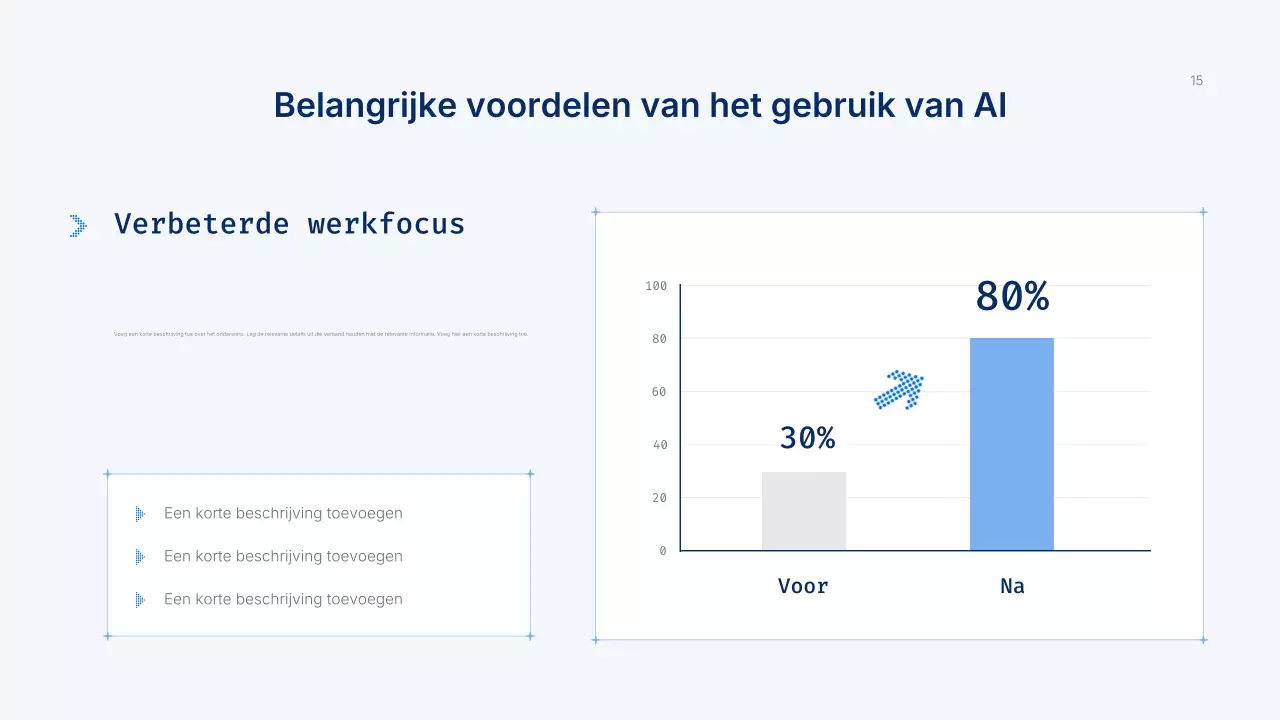 Presentatie van de Blue Modern AI-cursus