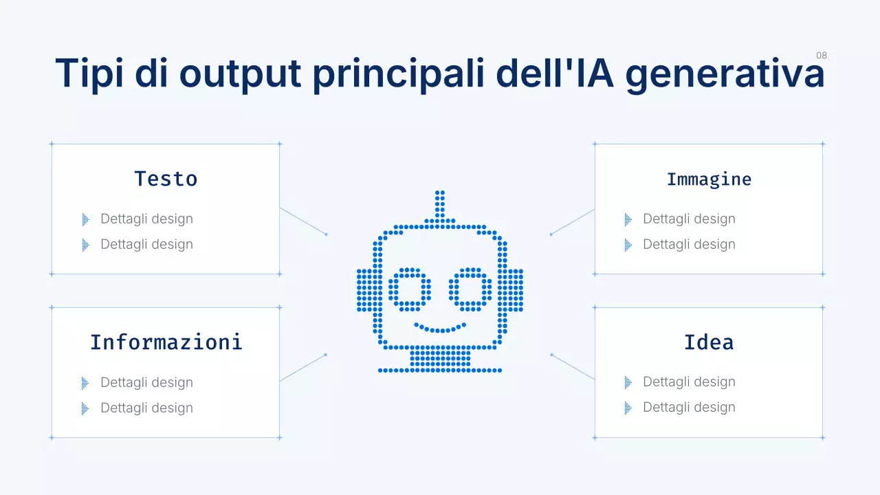 Presentazione del corso Blue Modern AI