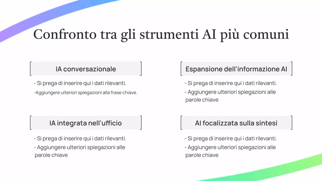 Presentazione della lezione sull'intelligenza artificiale verde semplice