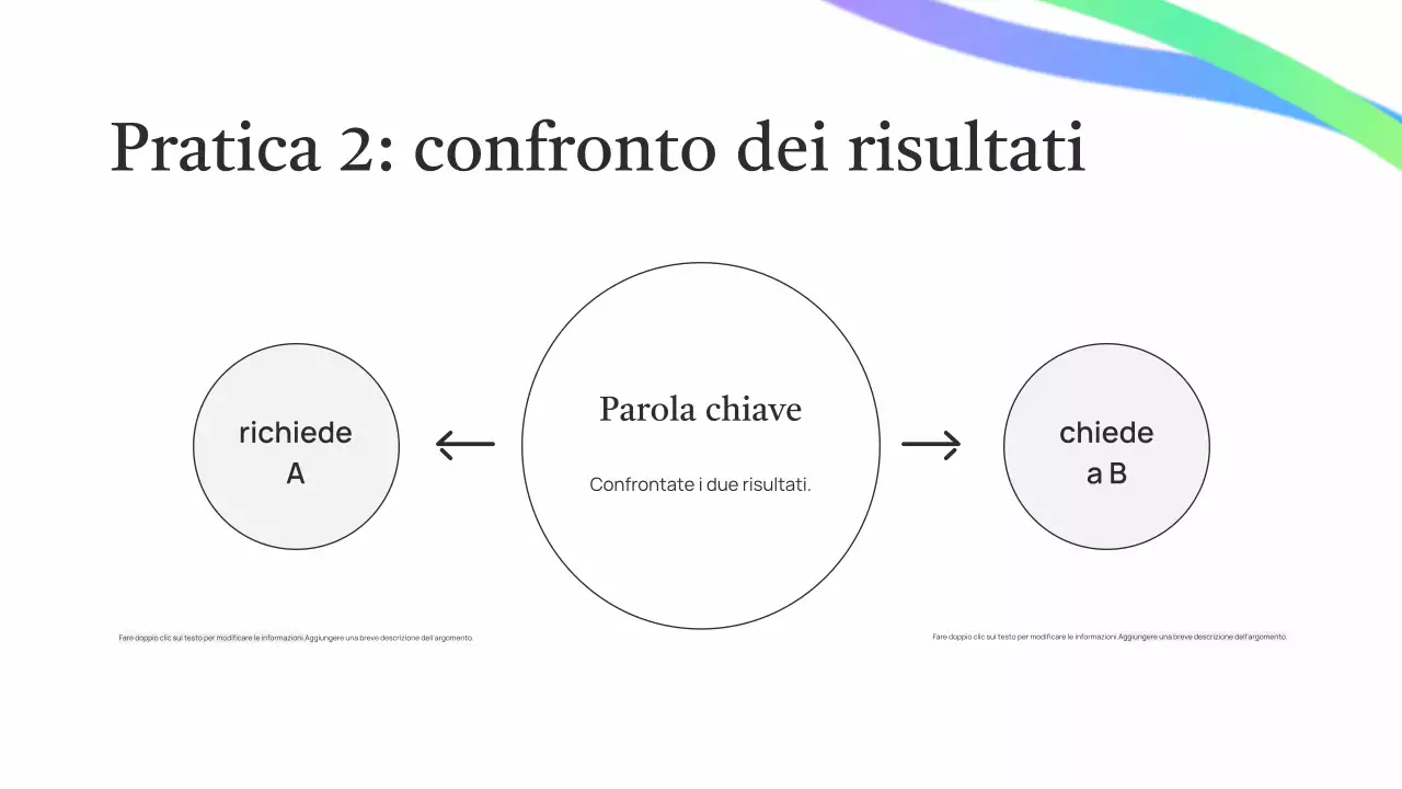 Presentazione della lezione sull'intelligenza artificiale verde semplice