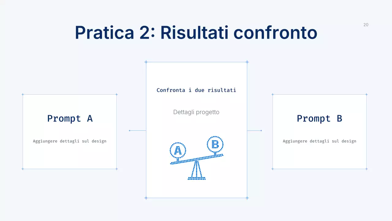 Presentazione del corso Blue Modern AI