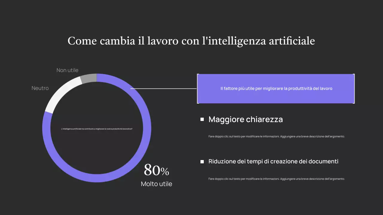 Presentazione della lezione sull'intelligenza artificiale verde semplice