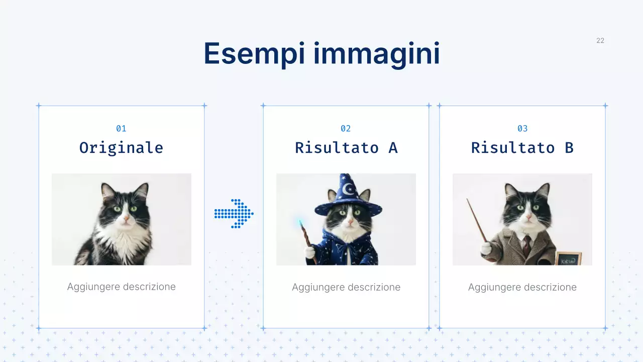 Presentazione del corso Blue Modern AI