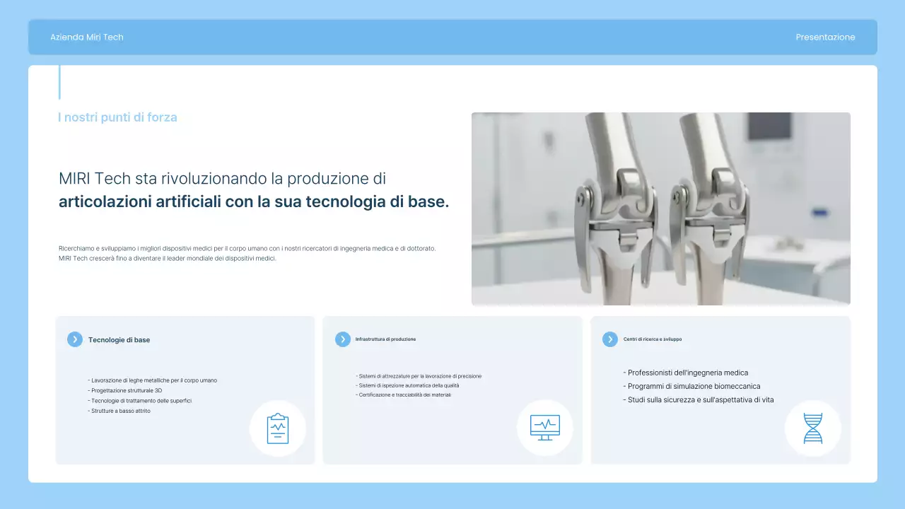 Presentazione di Sky Blue Modern Joint Implant Manufacturing Company