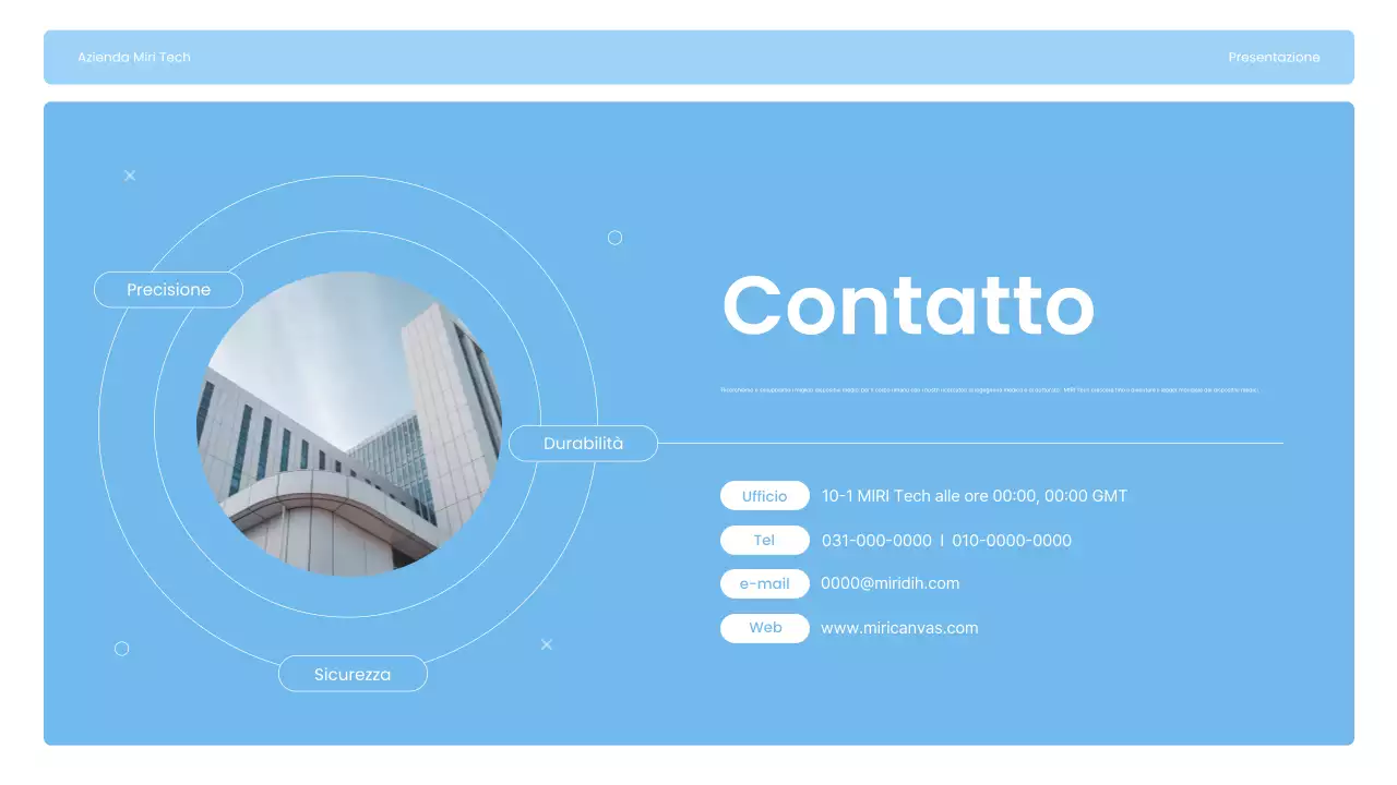 Presentazione di Sky Blue Modern Joint Implant Manufacturing Company