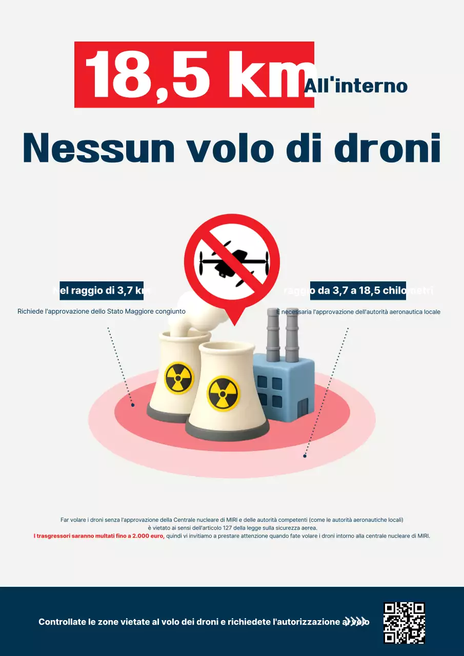Guida alla campagna White Clean Safety