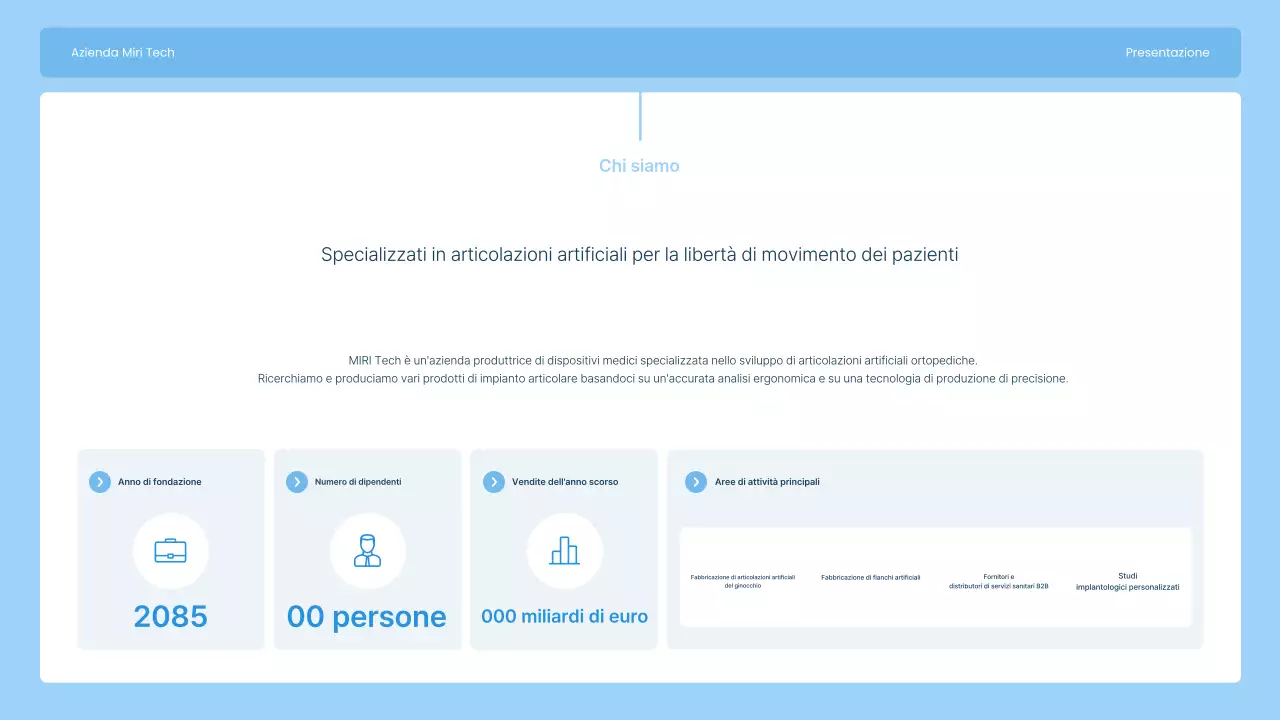 Presentazione di Sky Blue Modern Joint Implant Manufacturing Company