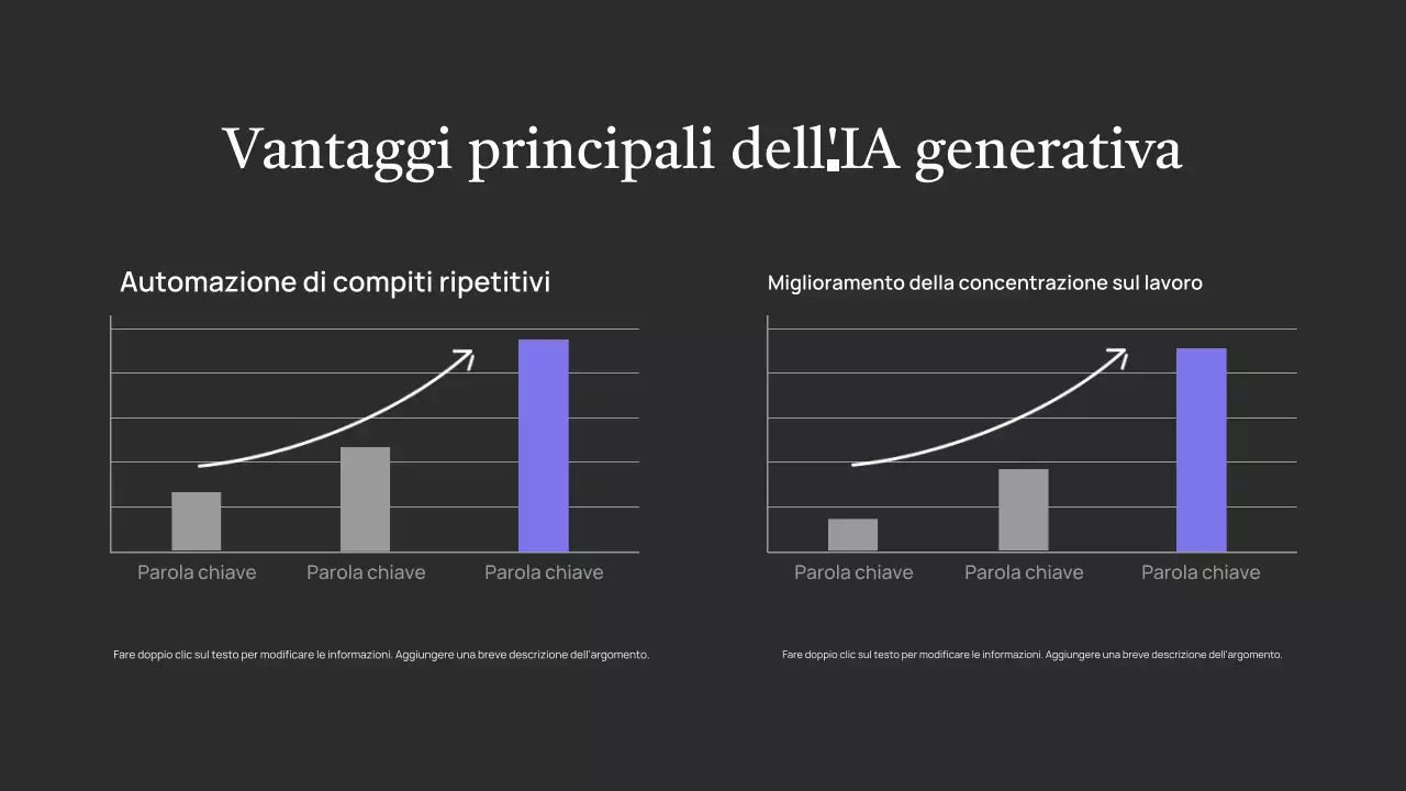 Presentazione della lezione sull'intelligenza artificiale verde semplice