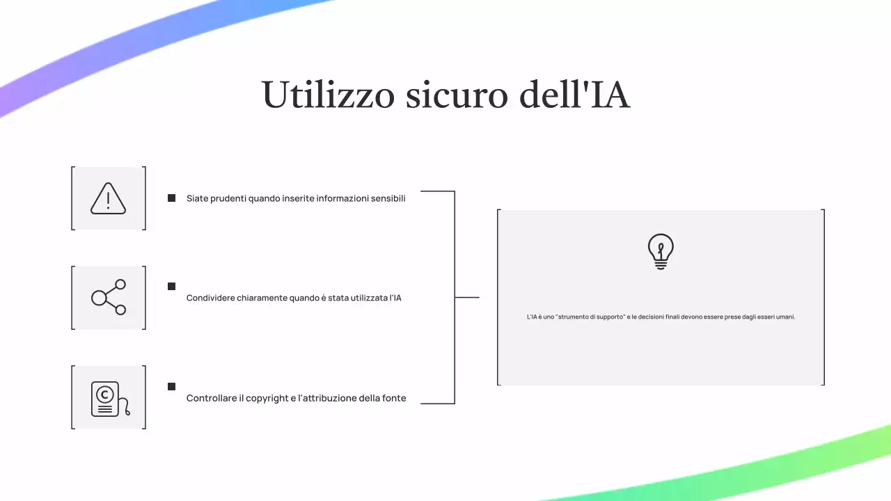Presentazione della lezione sull'intelligenza artificiale verde semplice