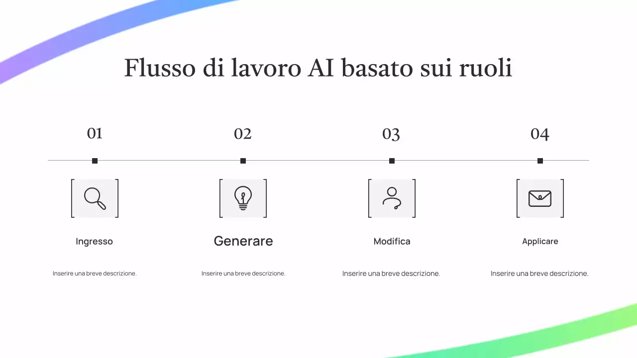 Presentazione della lezione sull'intelligenza artificiale verde semplice