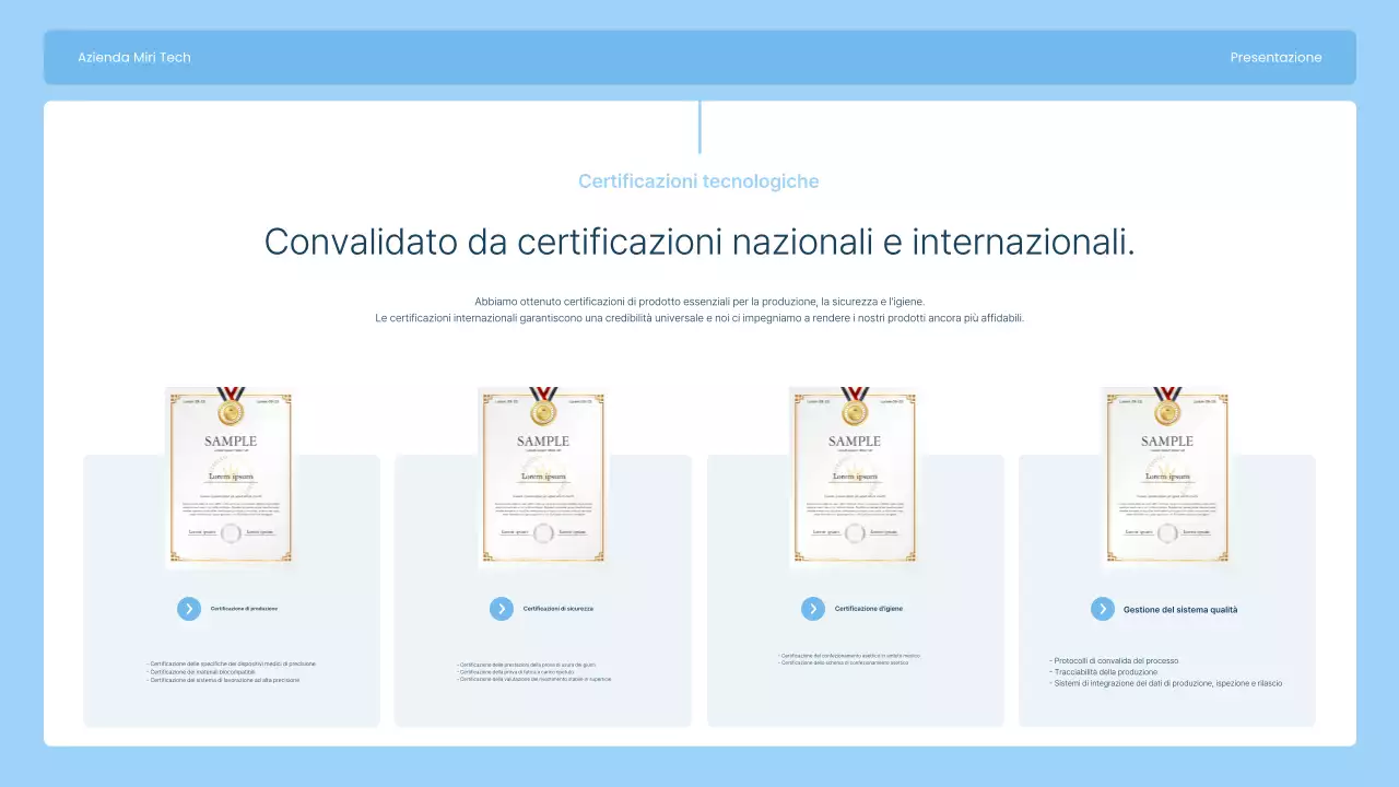 Presentazione di Sky Blue Modern Joint Implant Manufacturing Company