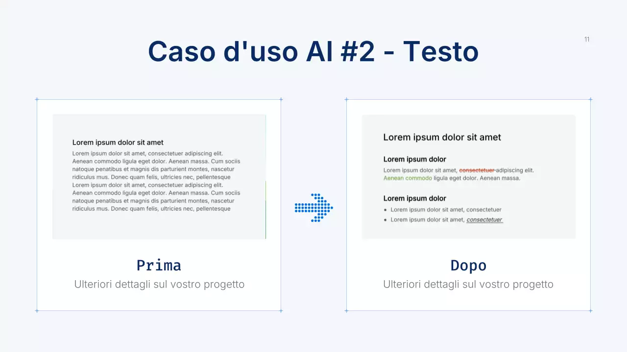 Presentazione del corso Blue Modern AI