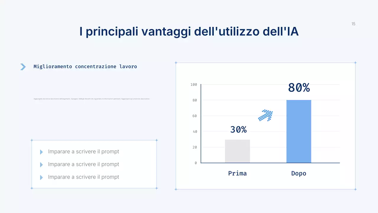 Presentazione del corso Blue Modern AI