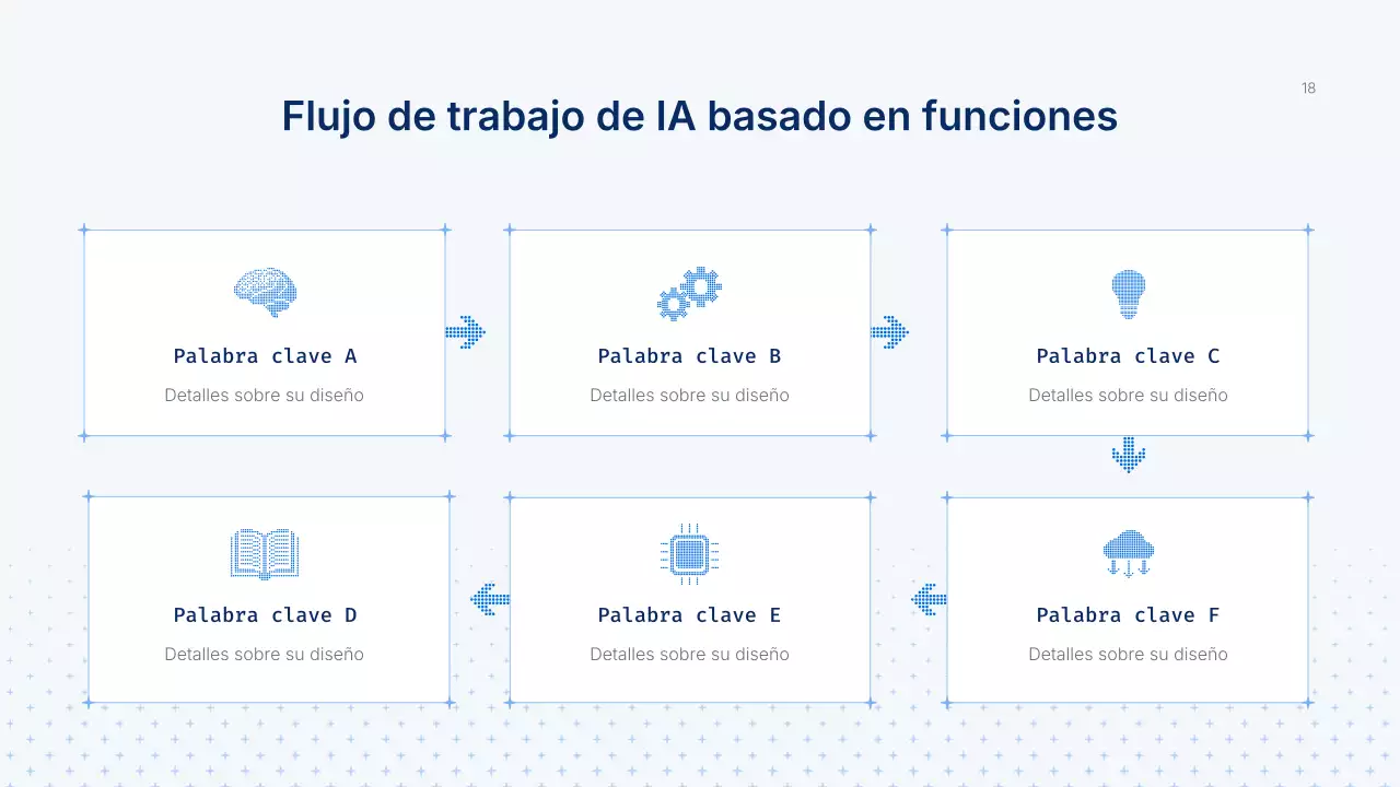 Presentación del curso Blue Modern AI