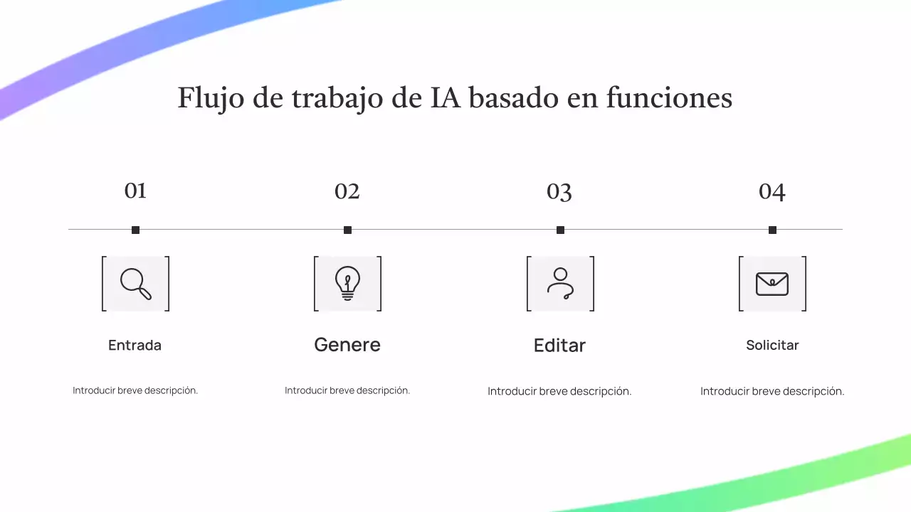 Presentación de una conferencia sobre IA ecológica sencilla
