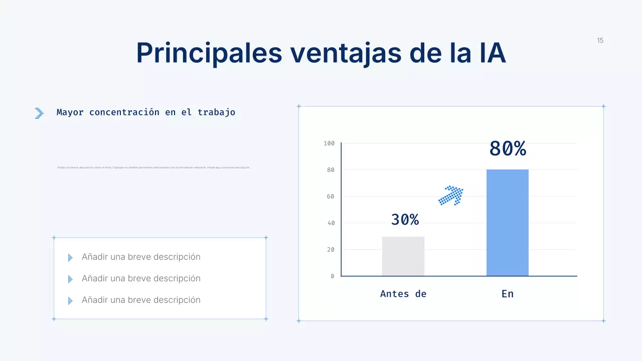 Presentación del curso Blue Modern AI