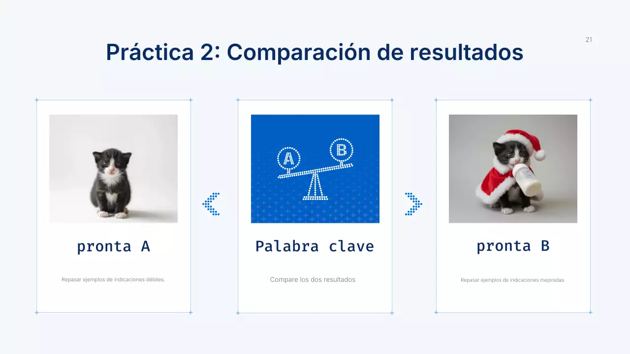 Presentación del curso Blue Modern AI