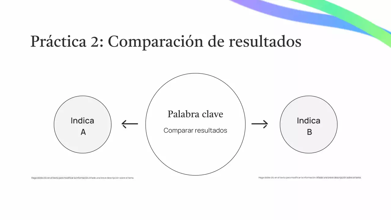 Presentación de una conferencia sobre IA ecológica sencilla