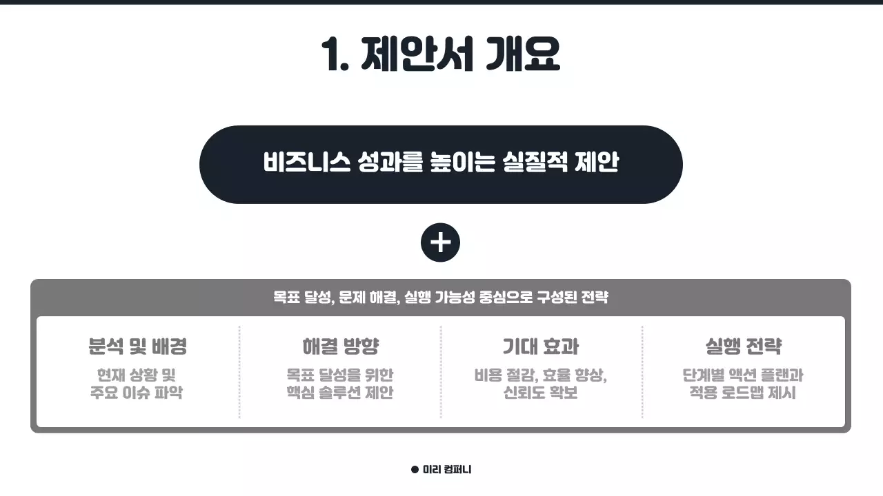 고객 만족을 높이는 프리미엄 비즈니스 제안서
