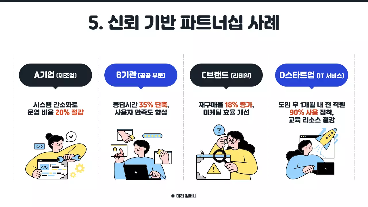 고객 만족을 높이는 프리미엄 비즈니스 제안서