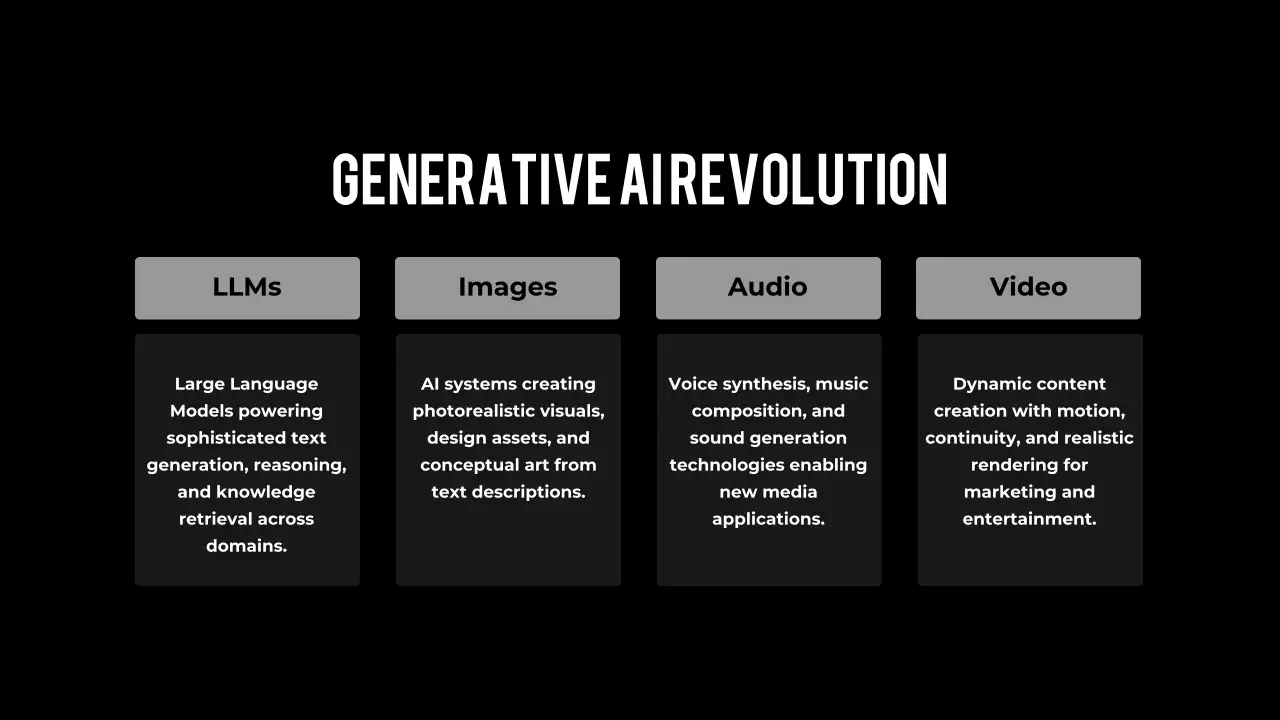 Những tiến bộ mới nhất trong công nghệ trí tuệ nhân tạo