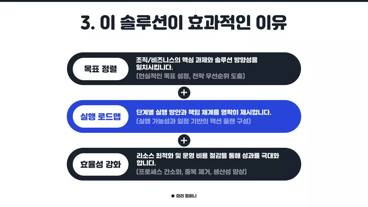 고객 만족을 높이는 프리미엄 비즈니스 제안서