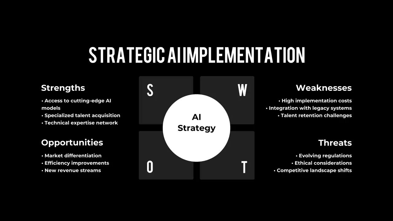 Những tiến bộ mới nhất trong công nghệ trí tuệ nhân tạo